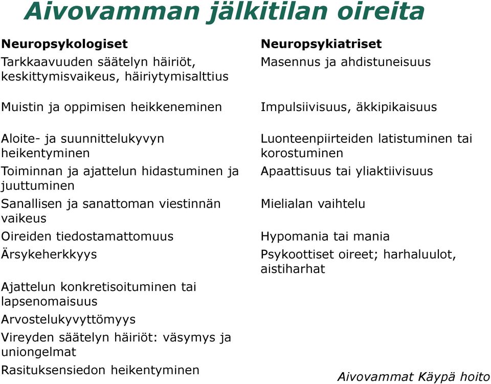 lapsenomaisuus Arvostelukyvyttömyys Vireyden säätelyn häiriöt: väsymys ja uniongelmat Rasituksensiedon heikentyminen Neuropsykiatriset Masennus ja ahdistuneisuus Impulsiivisuus,