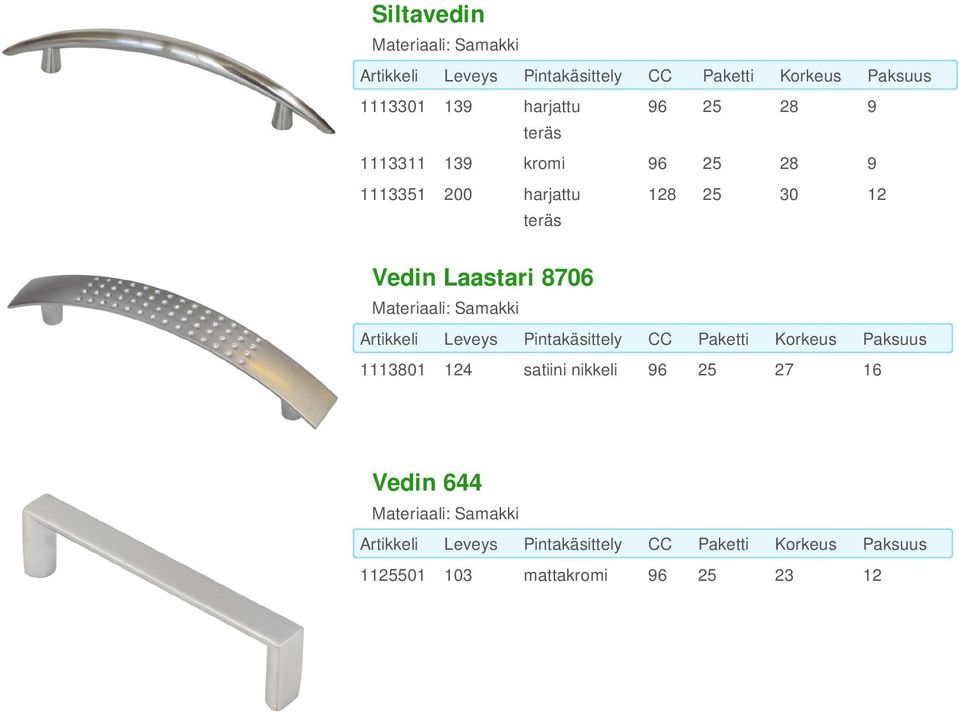 12 Vedin Laastari 8706 1113801 124 satiini nikkeli