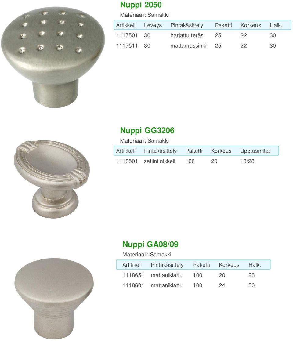 Pintakäsittely Paketti Korkeus Upotusmitat 1118501 satiini nikkeli 100 20 18/28 Nuppi