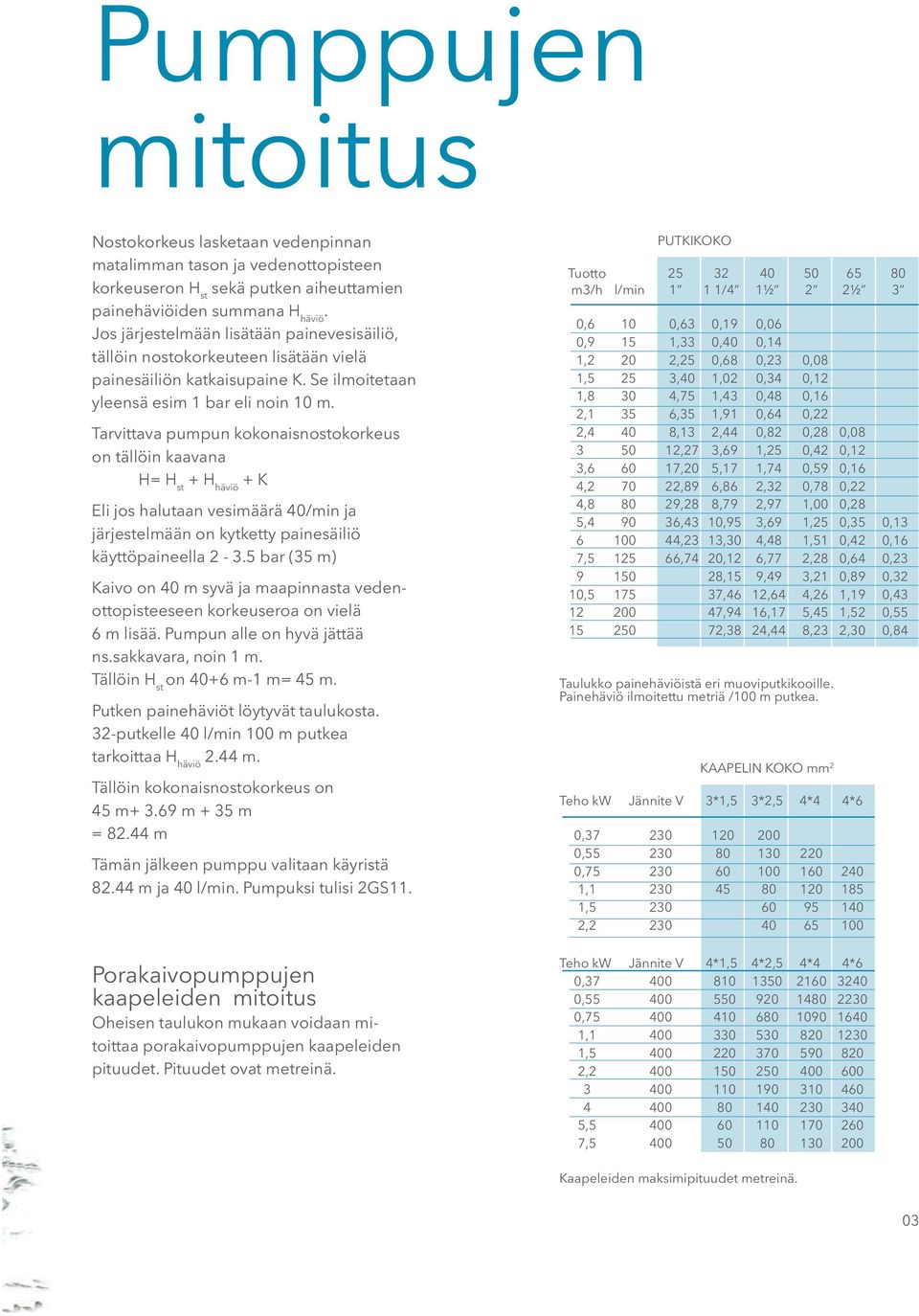 Tarvittava pumpun kokonaisnostokorkeus on tällöin kaavana H= H st + H häviö + K Eli jos halutaan vesimäärä 40/min ja järjestelmään on kytketty painesäiliö käyttöpaineella 2-3.