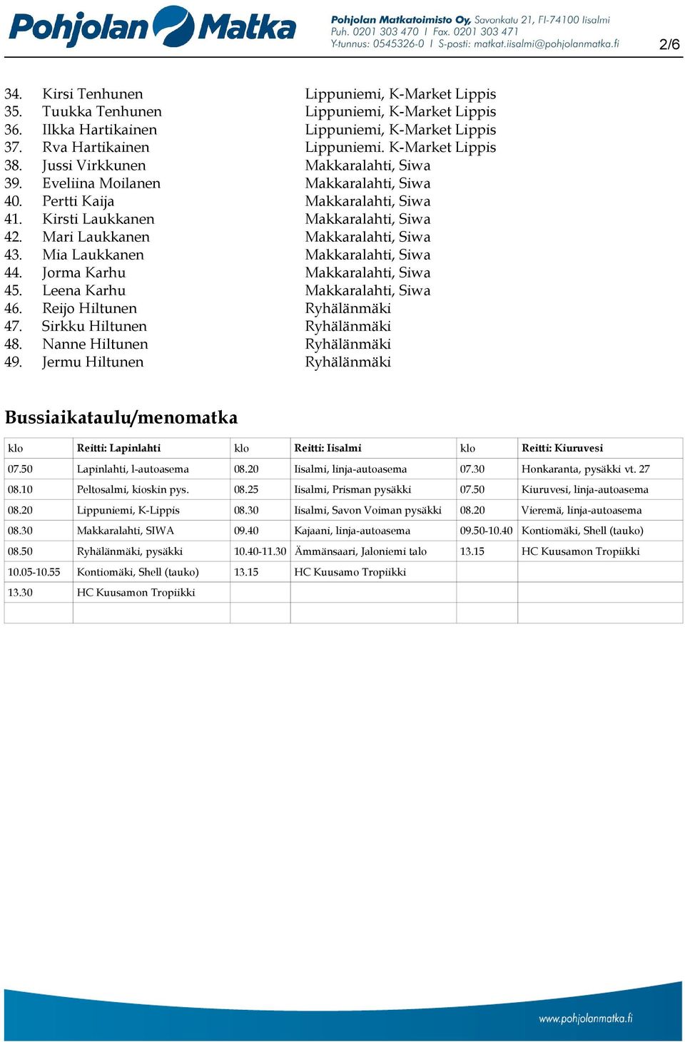 Mia Laukkanen Makkaralahti, Siwa 44. Jorma Karhu Makkaralahti, Siwa 45. Leena Karhu Makkaralahti, Siwa 46. Reijo Hiltunen Ryhälänmäki 47. Sirkku Hiltunen Ryhälänmäki 48. Nanne Hiltunen Ryhälänmäki 49.