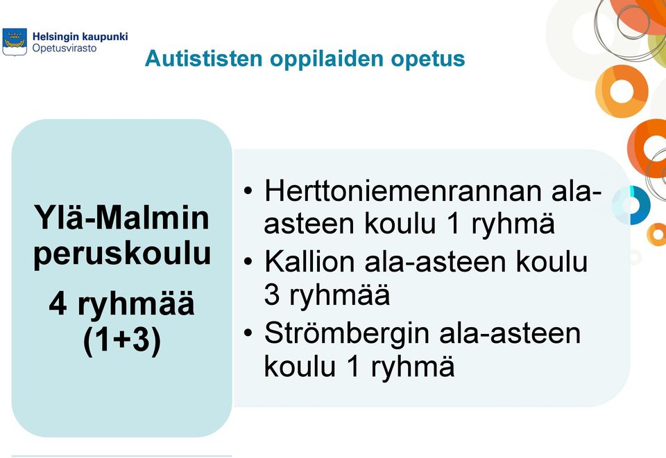 alaasteen koulu 1 ryhmä Kallion ala-asteen