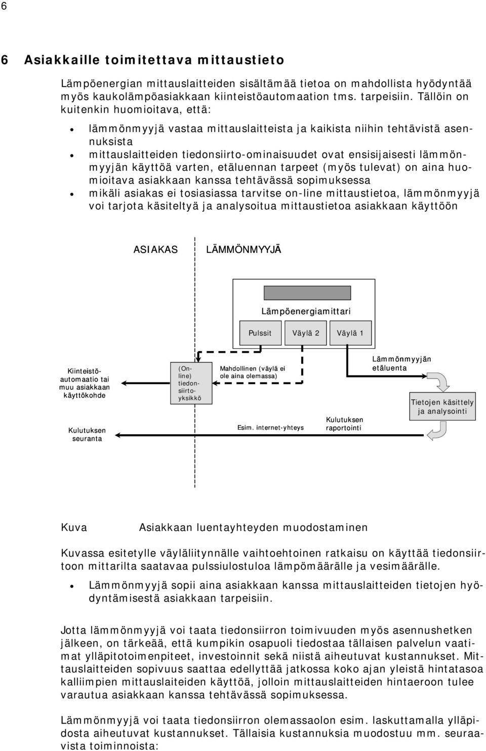 käyttöä varten, etäluennan tarpeet (myös tulevat) on aina huomioitava asiakkaan kanssa tehtävässä sopimuksessa mikäli asiakas ei tosiasiassa tarvitse on-line mittaustietoa, lämmönmyyjä voi tarjota