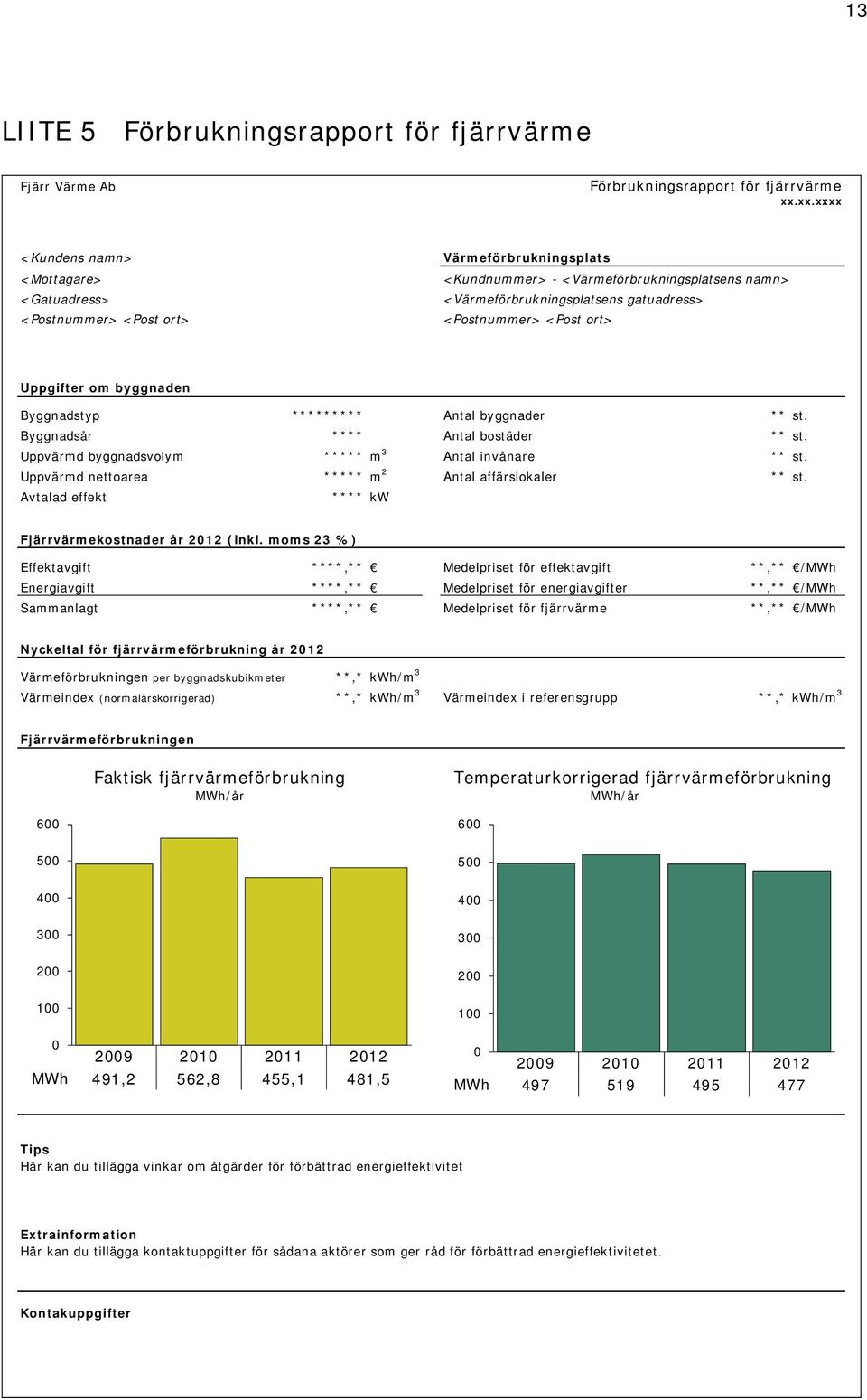 <Post ort> Uppgifter om byggnaden Byggnadstyp ********* Antal byggnader ** st. Byggnadsår **** Antal bostäder ** st. Uppvärmd byggnadsvolym ***** m 3 Antal invånare ** st.