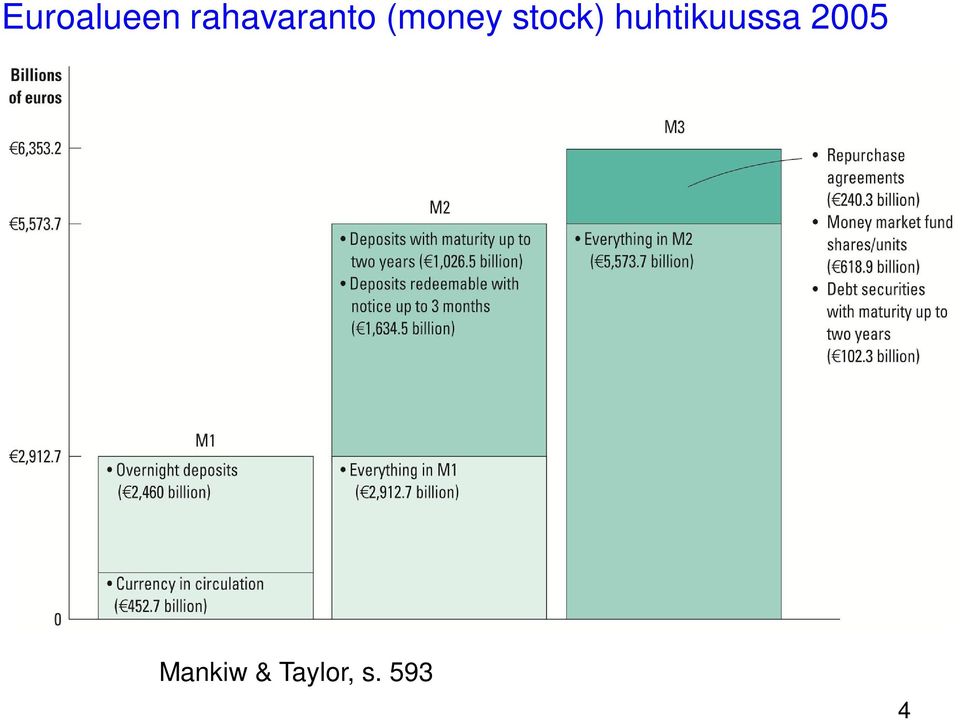 stock) huhtikuussa