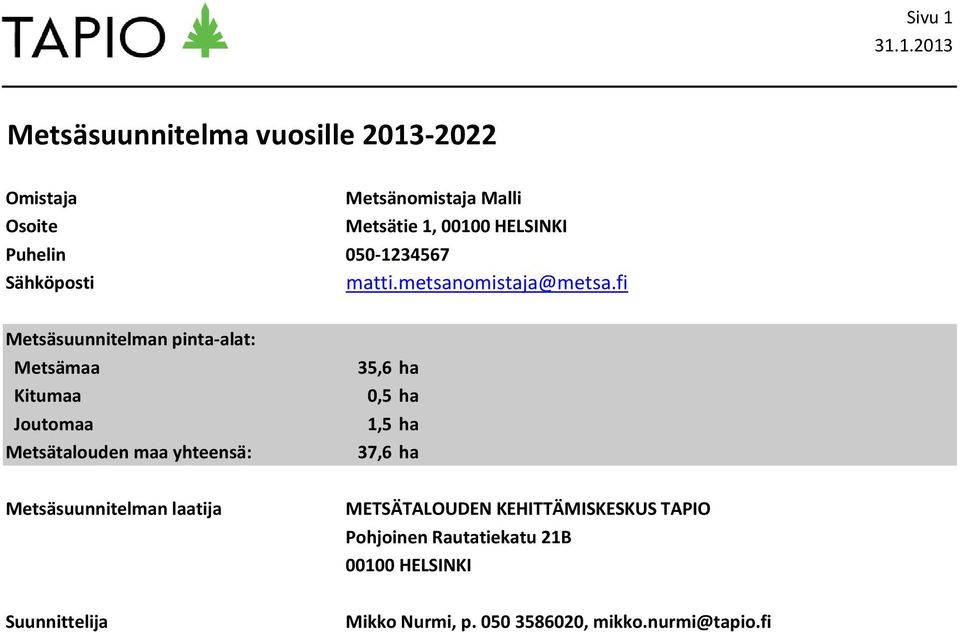 fi Metsäsuunnitelman pinta-alat: Metsämaa Kitumaa Joutomaa Metsätalouden maa yhteensä: Metsäsuunnitelman