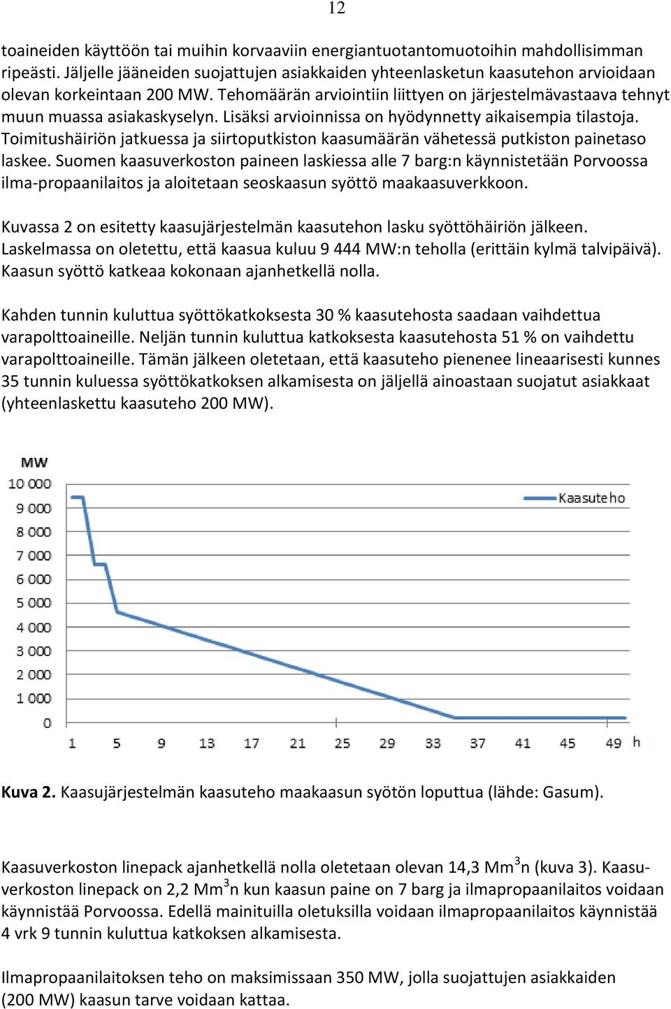 Lisäksi arvioinnissa on hyödynnetty aikaisempia tilastoja. Toimitushäiriön jatkuessa ja siirtoputkiston kaasumäärän vähetessä putkiston painetaso laskee.