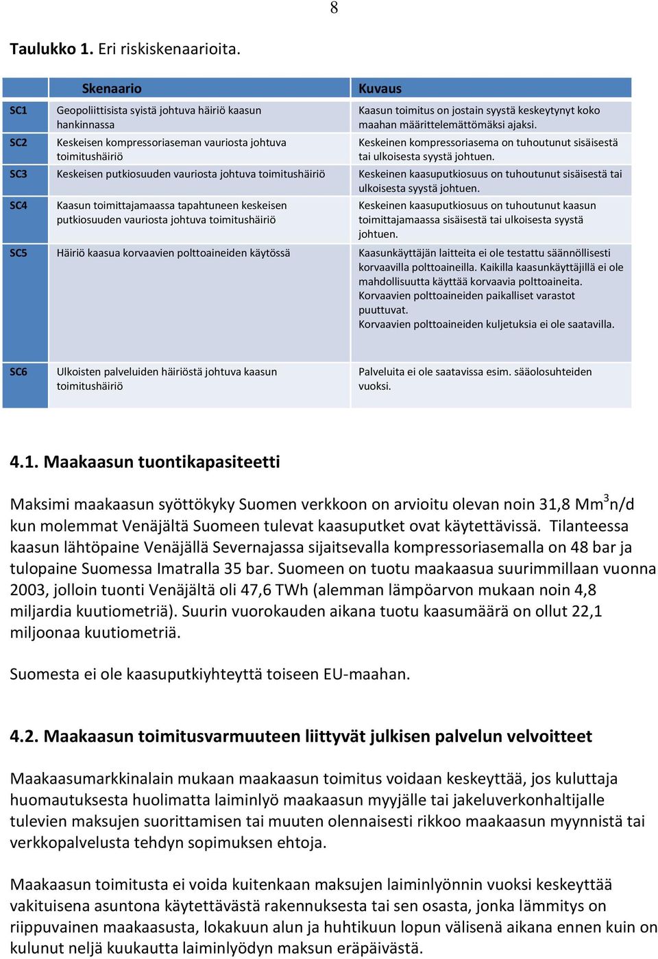 maahan määrittelemättömäksi ajaksi. Keskeinen kompressoriasema on tuhoutunut sisäisestä tai ulkoisesta syystä johtuen.