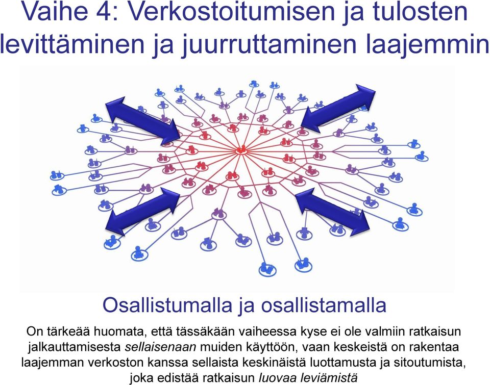 jalkauttamisesta sellaisenaan muiden käyttöön, vaan keskeistä on rakentaa laajemman verkoston