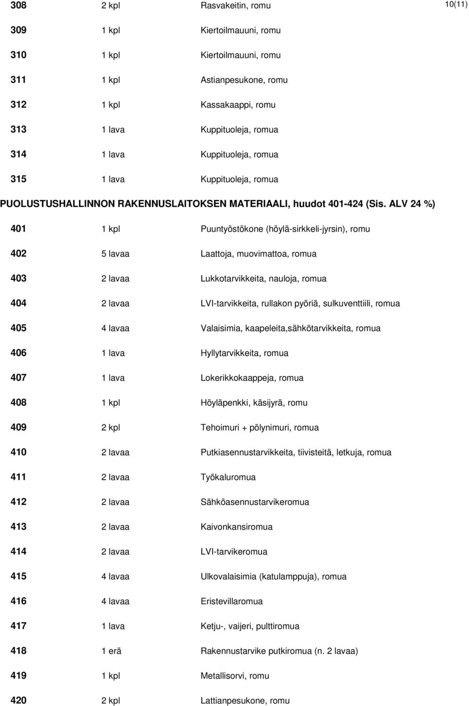 ALV 24 %) 401 1 kpl Puuntyöstökone (höylä-sirkkeli-jyrsin), romu 402 5 lavaa Laattoja, muovimattoa, romua 403 2 lavaa Lukkotarvikkeita, nauloja, romua 404 2 lavaa LVI-tarvikkeita, rullakon pyöriä,