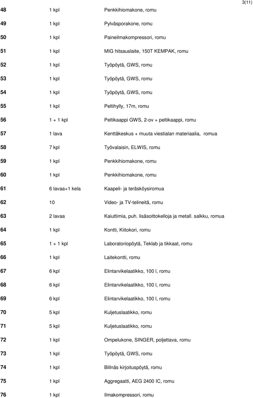 Työvalaisin, ELWIS, romu 59 1 kpl Penkkihiomakone, romu 60 1 kpl Penkkihiomakone, romu 61 6 lavaa+1 kela Kaapeli- ja teräsköysiromua 62 10 Video- ja TV-telineitä, romu 63 2 lavaa Kaiuttimia, puh.