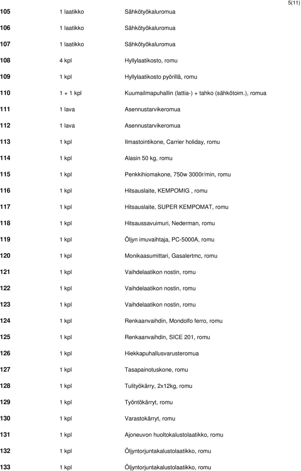 ), romua 111 1 lava Asennustarvikeromua 112 1 lava Asennustarvikeromua 113 1 kpl Ilmastointikone, Carrier holiday, romu 114 1 kpl Alasin 50 kg, romu 115 1 kpl Penkkihiomakone, 750w 3000r/min, romu