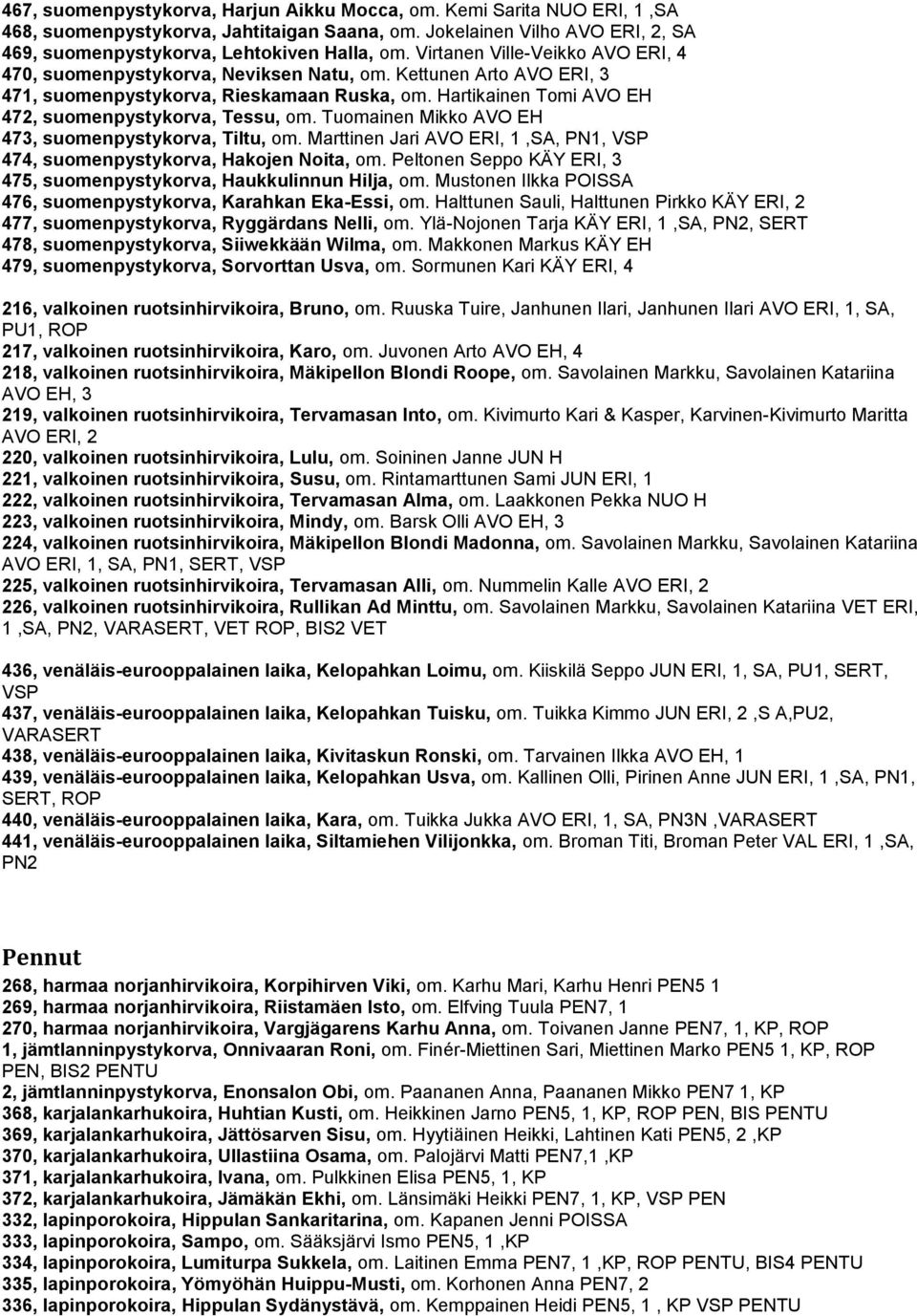 Hartikainen Tomi AVO EH 472, suomenpystykorva, Tessu, om. Tuomainen Mikko AVO EH 473, suomenpystykorva, Tiltu, om. Marttinen Jari AVO ERI, 1,SA, PN1, VSP 474, suomenpystykorva, Hakojen Noita, om.