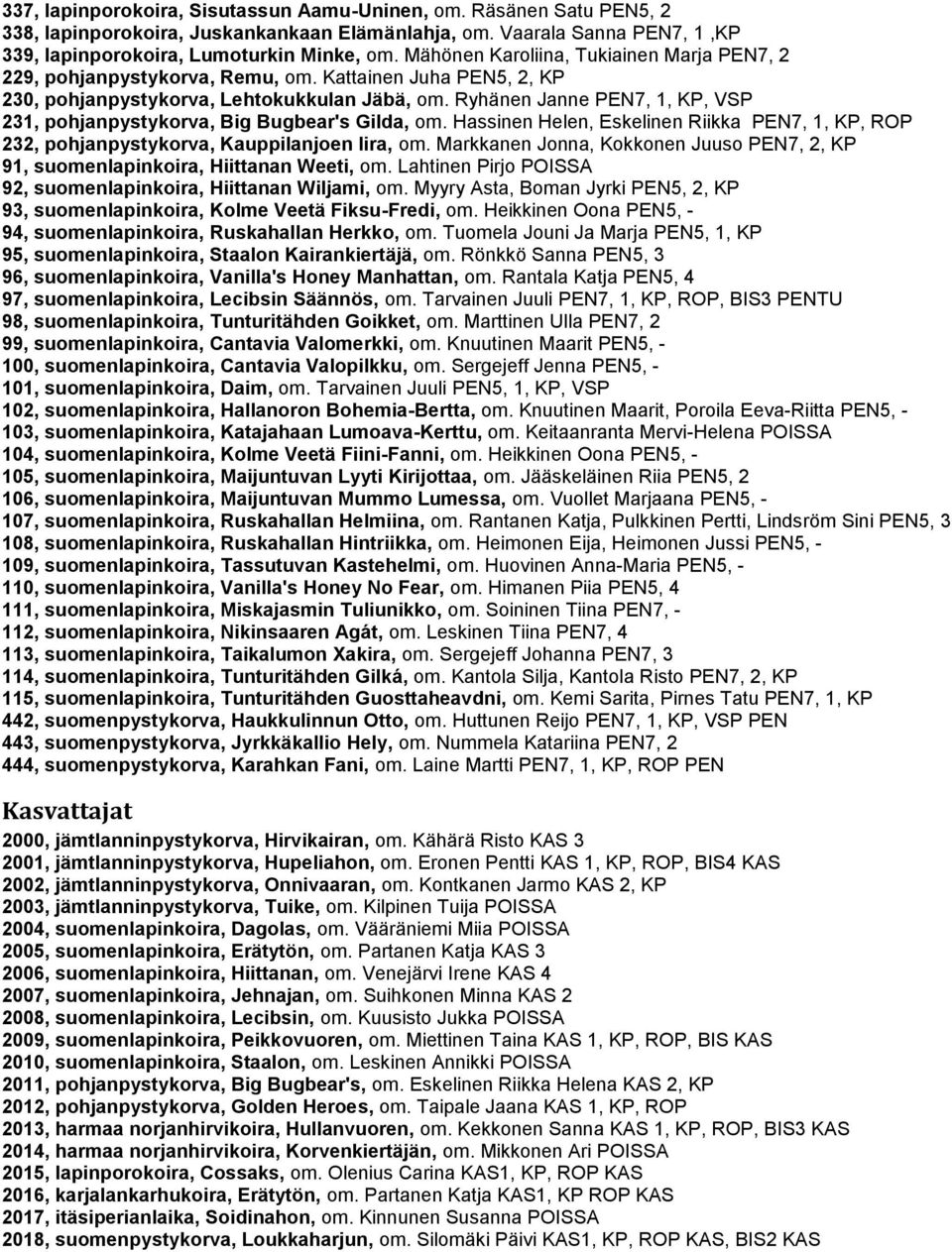 Ryhänen Janne PEN7, 1, KP, VSP 231, pohjanpystykorva, Big Bugbear's Gilda, om. Hassinen Helen, Eskelinen Riikka PEN7, 1, KP, ROP 232, pohjanpystykorva, Kauppilanjoen Iira, om.