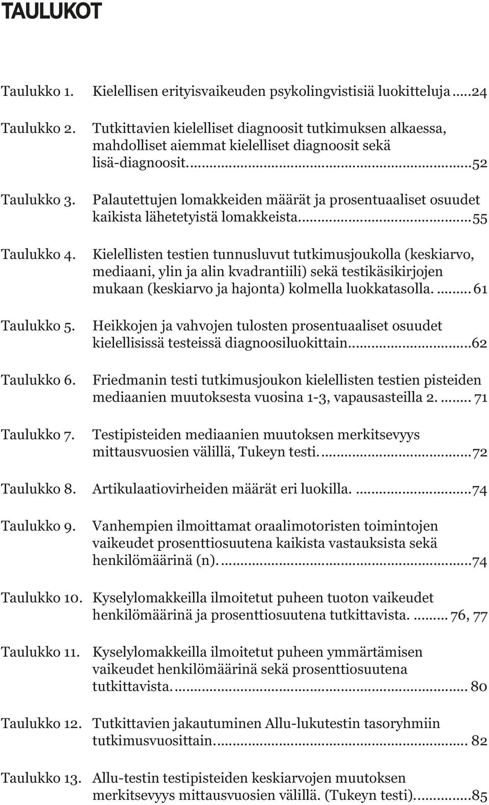 prosenttiosuutena kaikista vastauksista