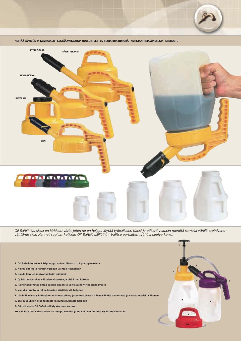 Valitse parhaiten työhösi sopiva kansi. 1 1. Oil Safe tehokas käsipumppu antaa1 litran n. 14 pumppauksella 4 2. Kaikki säiliöt ja kannet voidaan vaihtaa keskenään 2 3.