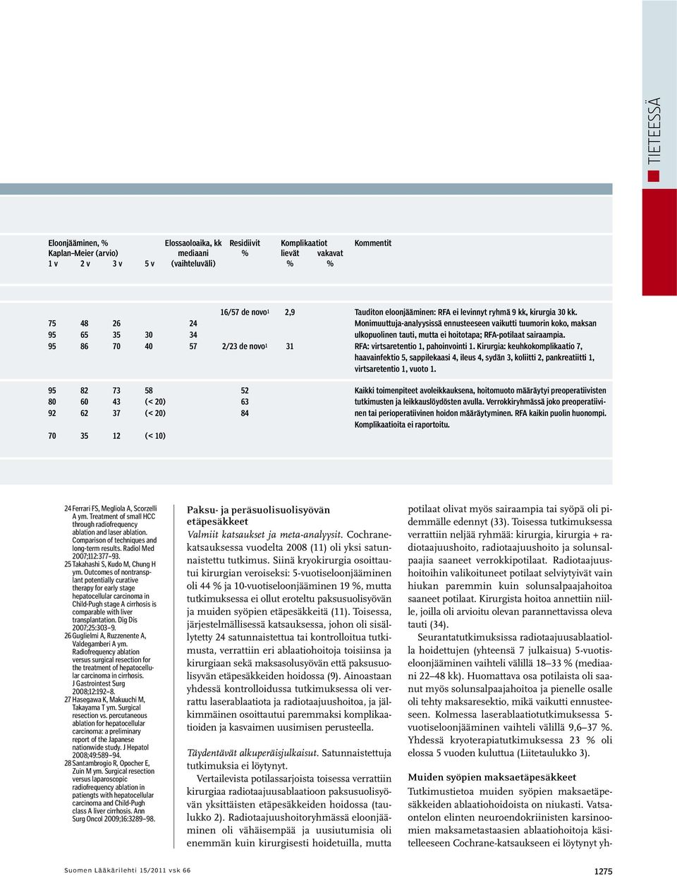 75 48 26 24 Monimuuttuja-analyysissä ennusteeseen vaikutti tuumorin koko, maksan 95 65 35 30 34 ulkopuolinen tauti, mutta ei hoitotapa; RFA-potilaat sairaampia.