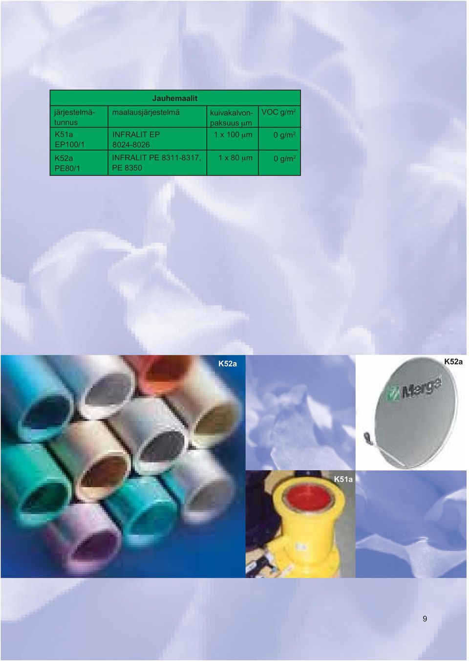 1 x 100 μm VOC g/m 2 0 g/m 2 K52a PE80/1 INFRALIT PE