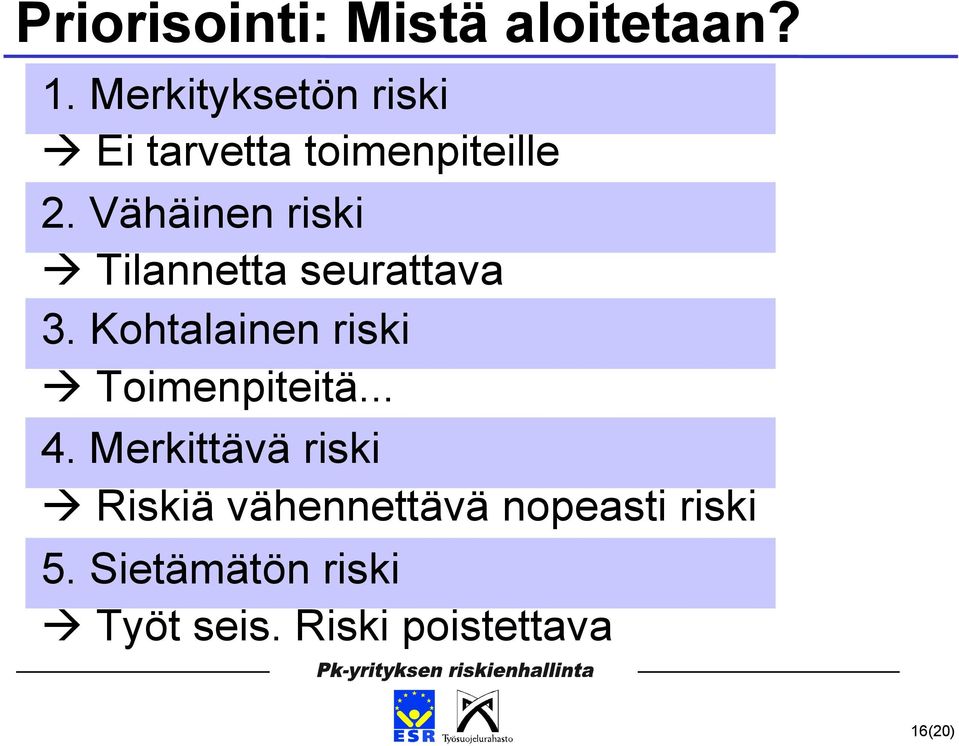 Tilannetta seurattava 3. Kohtalainen riski! Toimenpiteitä... 4.