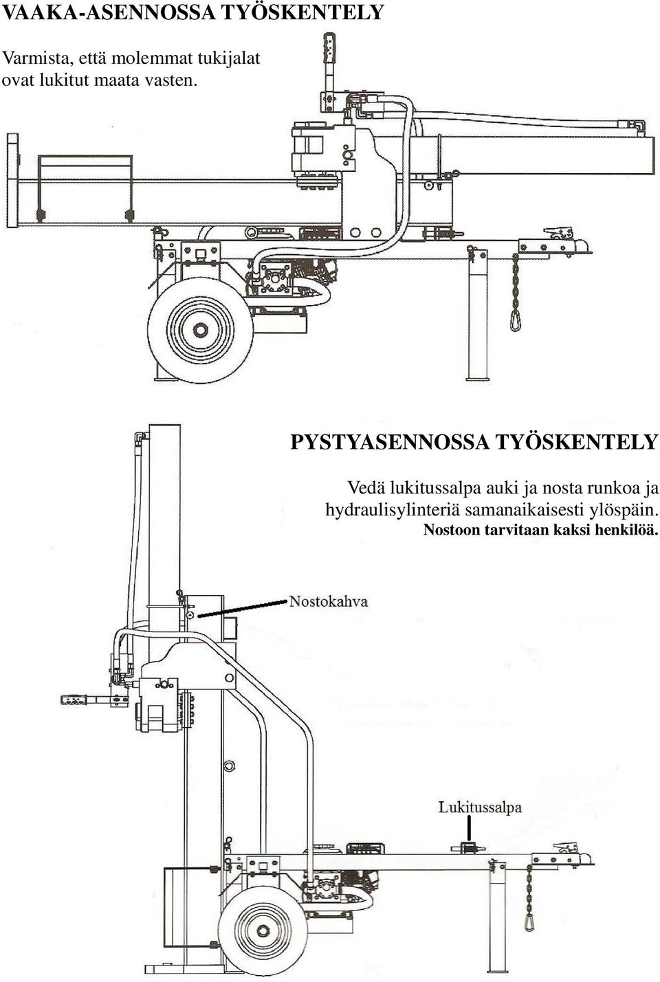 PYSTYASENNOSSA TYÖSKENTELY Vedä lukitussalpa auki ja nosta