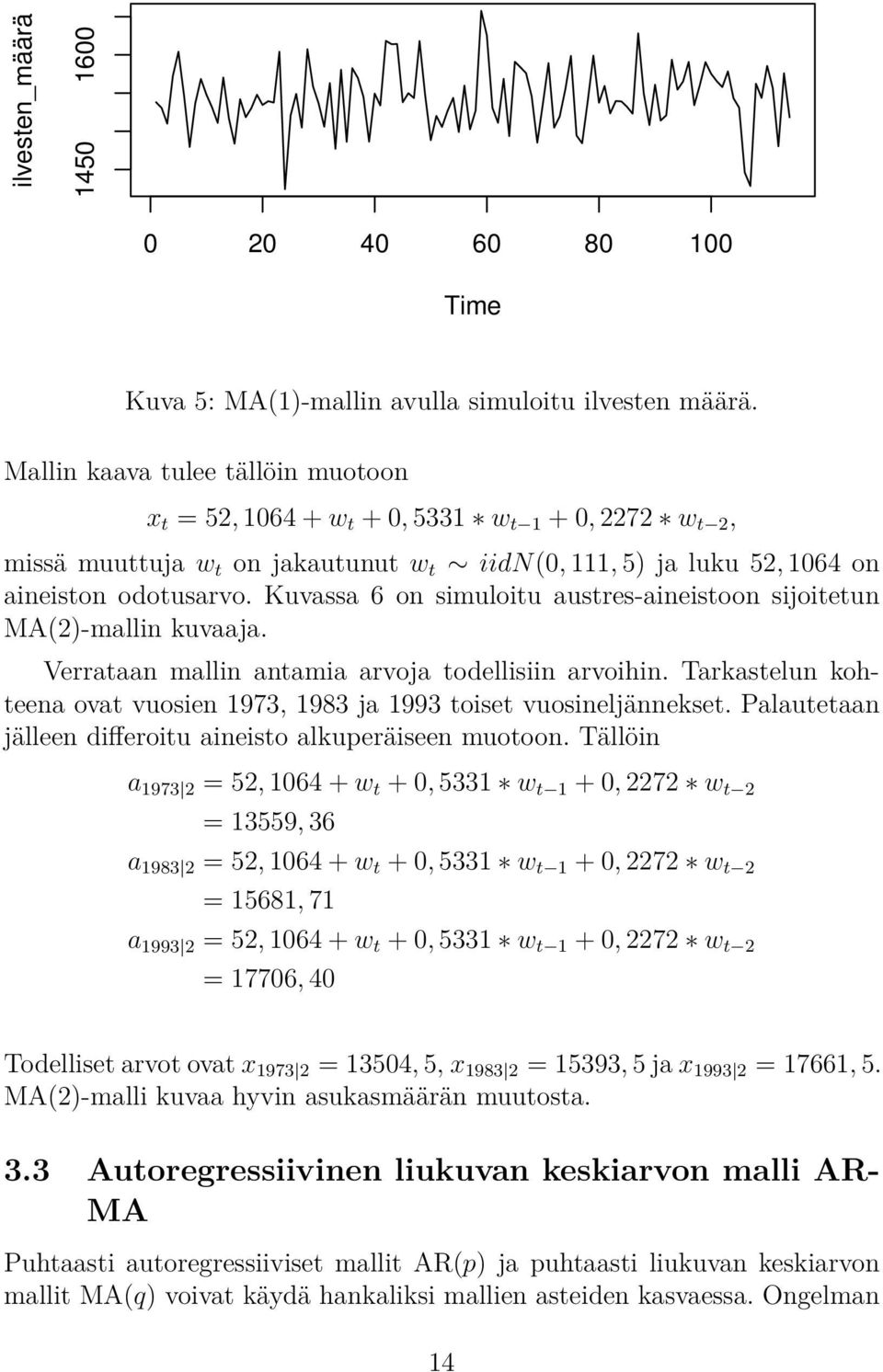 Kuvassa 6 on simuloitu austres-aineistoon sijoitetun MA(2)-mallin kuvaaja. Verrataan mallin antamia arvoja todellisiin arvoihin.