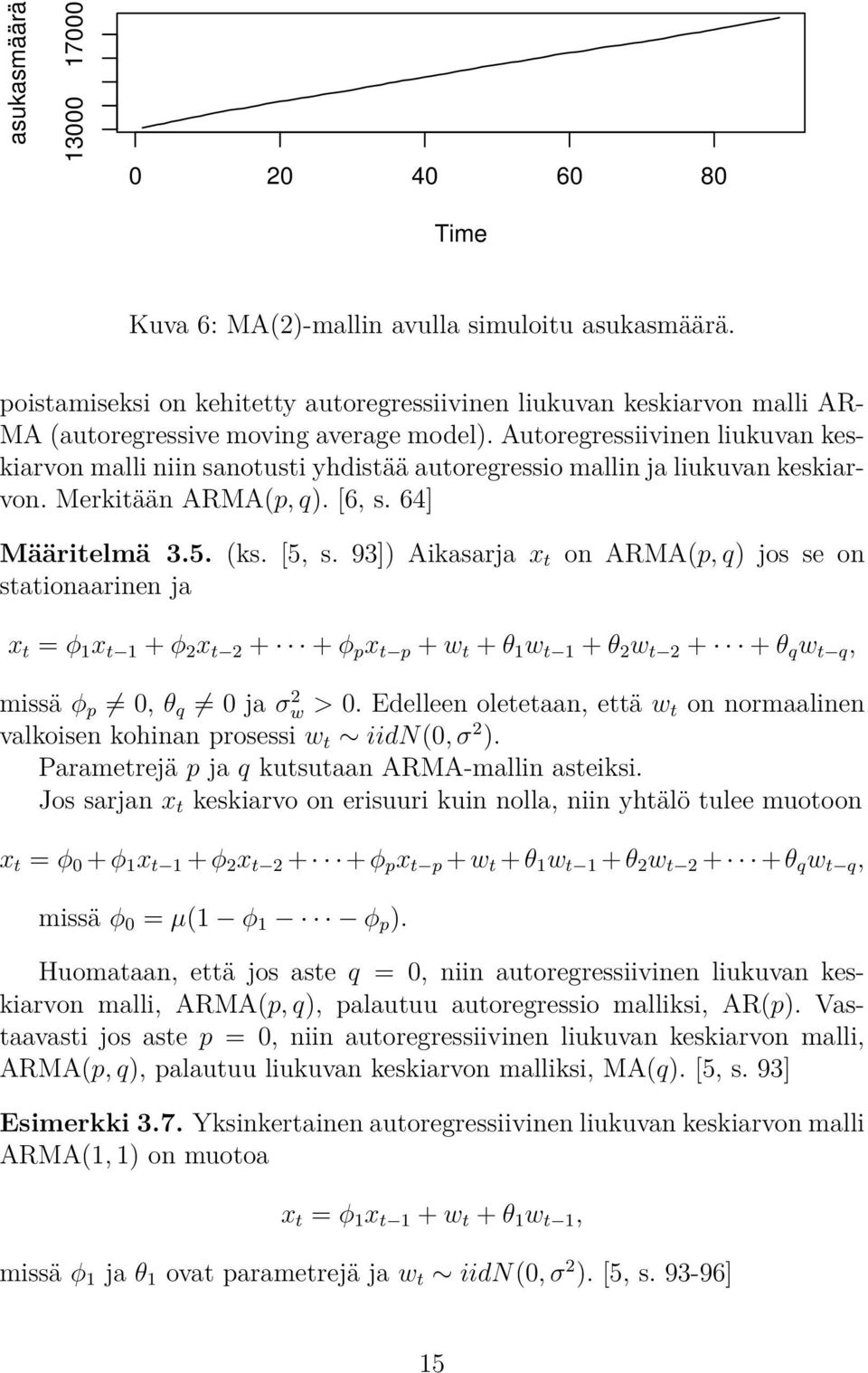 Autoregressiivinen liukuvan keskiarvon malli niin sanotusti yhdistää autoregressio mallin ja liukuvan keskiarvon. Merkitään ARMA(p, q). [6, s. 64] Määritelmä 3.5. (ks. [5, s.