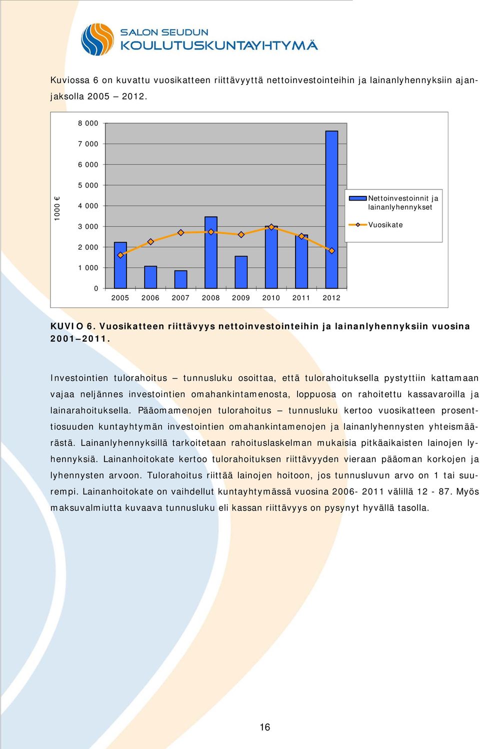 Vuosikatteen riittävyys nettoinvestointeihin ja lainanlyhennyksiin vuosina 2001 2011.