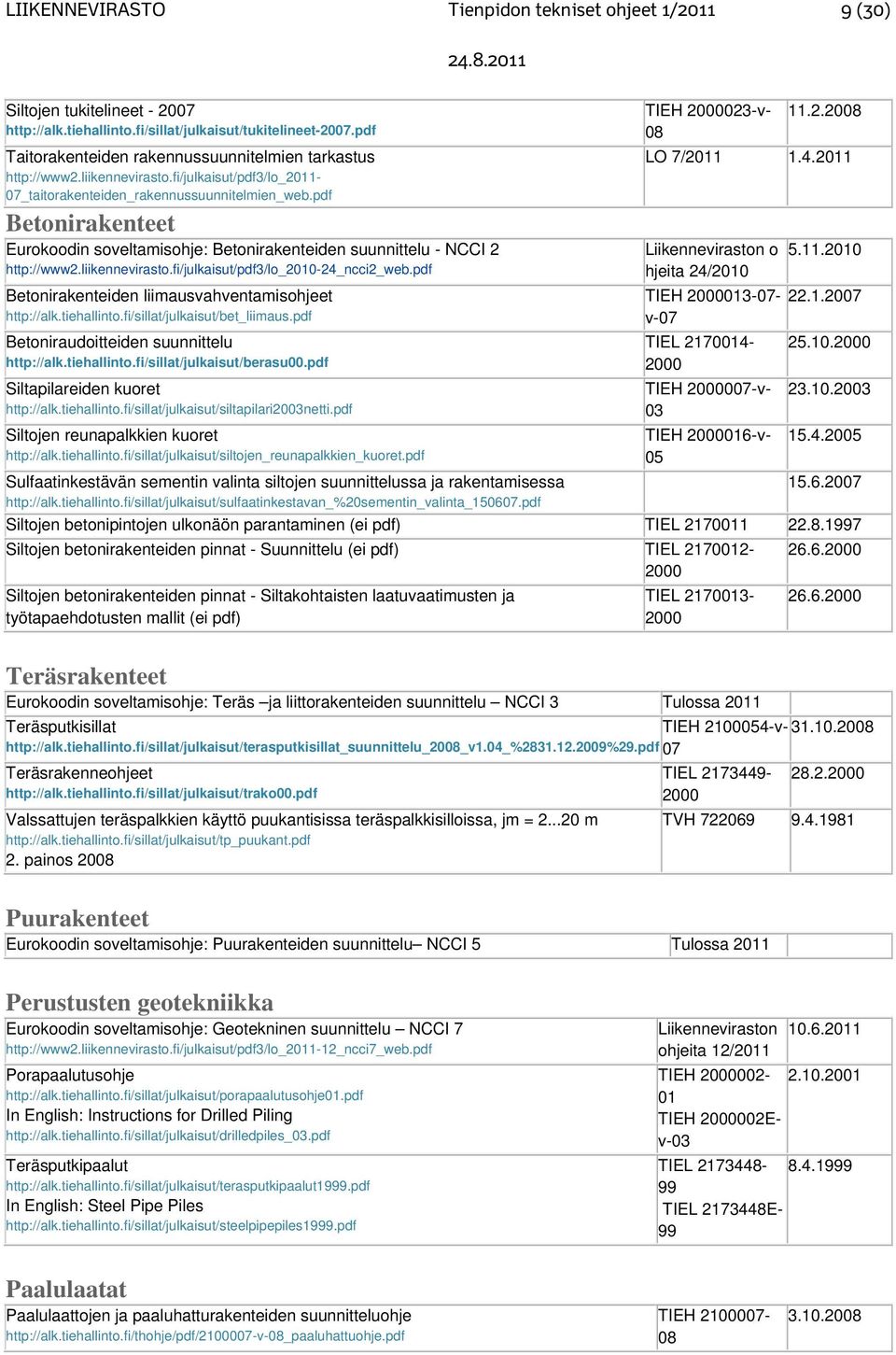 pdf Betonirakenteet Eurokoodin soveltamisohje: Betonirakenteiden suunnittelu - NCCI 2 http://www2.liikennevirasto.fi/julkaisut/pdf3/lo_2010-24_ncci2_web.