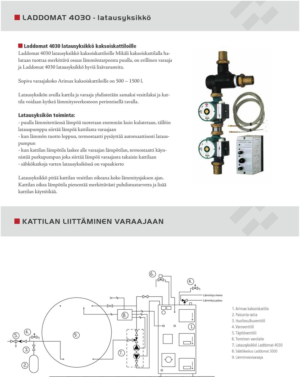 hyppiä sijoiltaanmeno tärkeä Hei kuoriainen oikeudenmukainen kattilan  liittäminen vanhaan varajaan - saaristonsavotta.fi