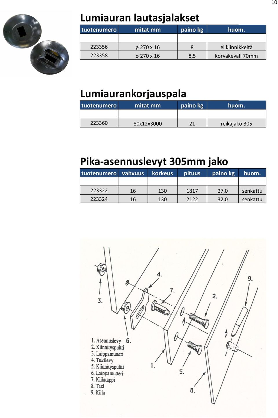 Lumiaurankorjauspala mitat mm paino kg huom.