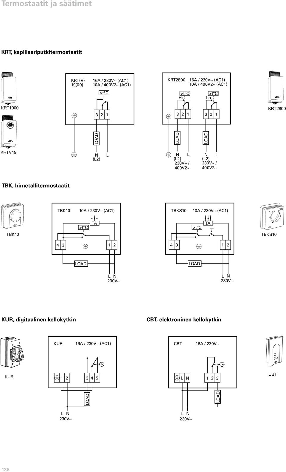 2V~ / 400V2~ TBK, bimetallitermostaatit TBK A / 2V~ (AC1) TBKS A / 2V~ (AC1) 1 1 TBK TA TA TBKS 4 3 1 2 4 3 1 2 2V~ 2V~