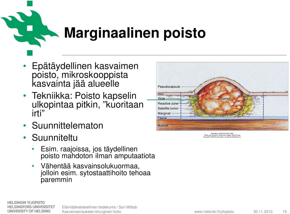 Suunnittelematon Suunniteltu Esim.