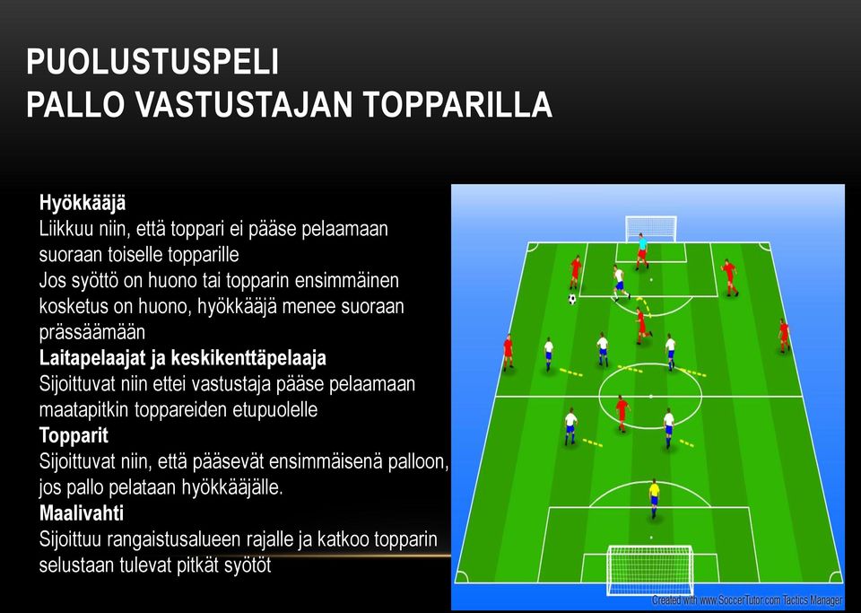 Sijoittuvat niin ettei vastustaja pääse pelaamaan maatapitkin toppareiden etupuolelle Topparit Sijoittuvat niin, että pääsevät