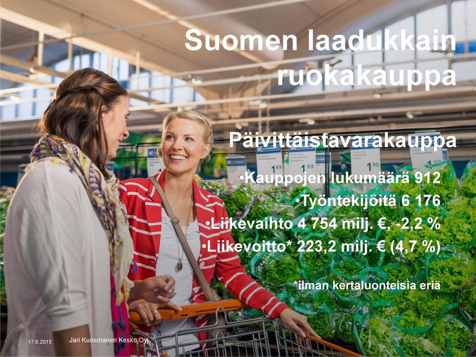 Työntekijöitä 6 176 Liikevaihto 4 754 milj.