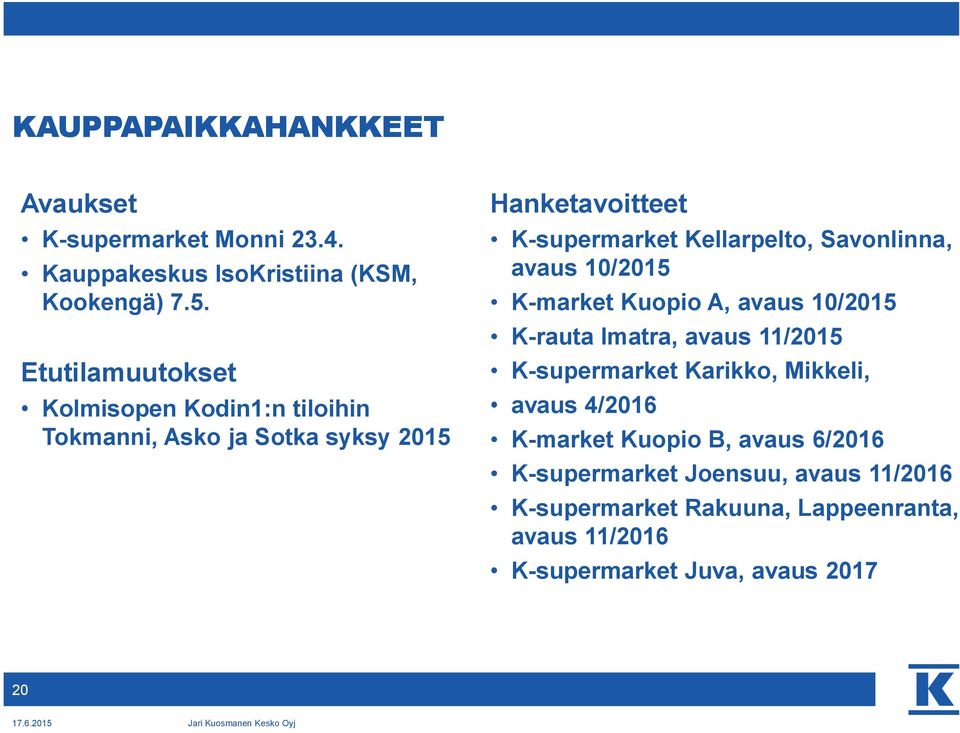 Savonlinna, avaus 10/2015 K-market Kuopio A, avaus 10/2015 K-rauta Imatra, avaus 11/2015 K-supermarket Karikko, Mikkeli, avaus