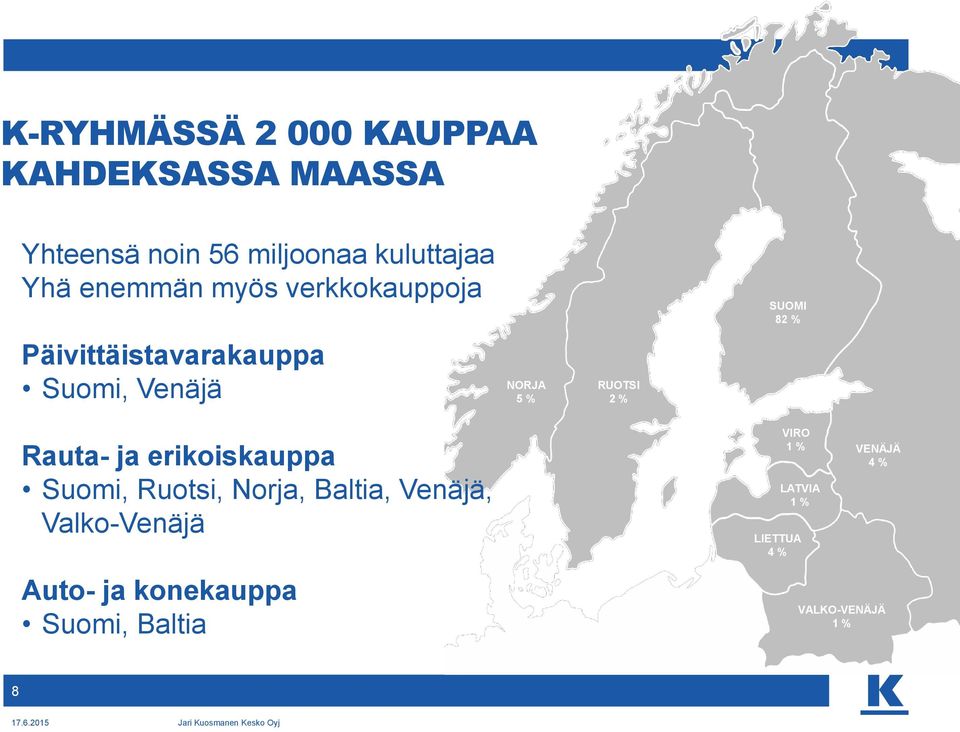 ja erikoiskauppa Suomi, Ruotsi, Norja, Baltia, Venäjä, Valko-Venäjä Auto- ja konekauppa Suomi,