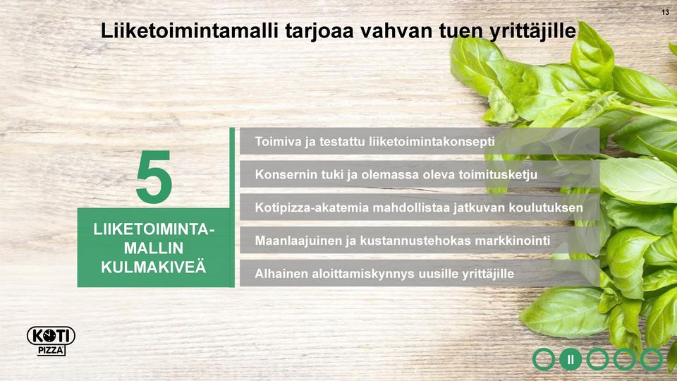 oleva toimitusketju Kotipizza-akatemia mahdollistaa jatkuvan koulutuksen