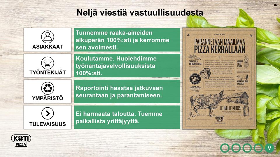 Huolehdimme työnantajavelvollisuuksista 100%:sti.