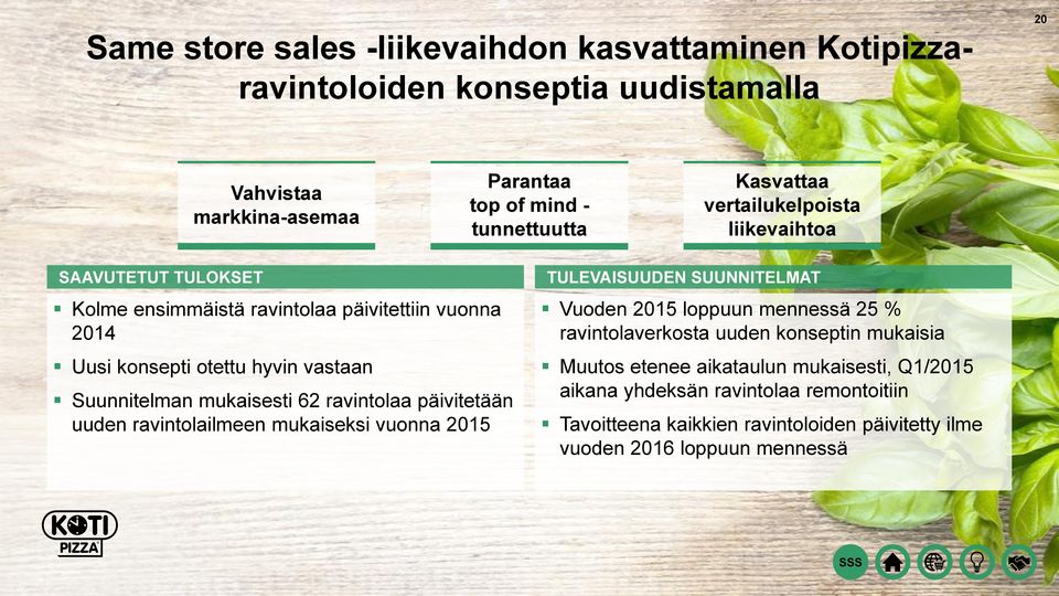 ravintolaa päivitetään uuden ravintolailmeen mukaiseksi vuonna 2015 TULEVAISUUDEN SUUNNITELMAT Vuoden 2015 loppuun mennessä 25 % ravintolaverkosta uuden konseptin