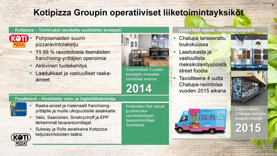 muille ulkopuolisille asiakkaille Valio, Saarioinen, Sinebrychoff ja EPP tärkeimmät tavarantoimittajat Subway ja Rolls asiakkaina Kotipizzaketjuravintoloiden lisäksi Ensimmäiset 3 uuden konseptin