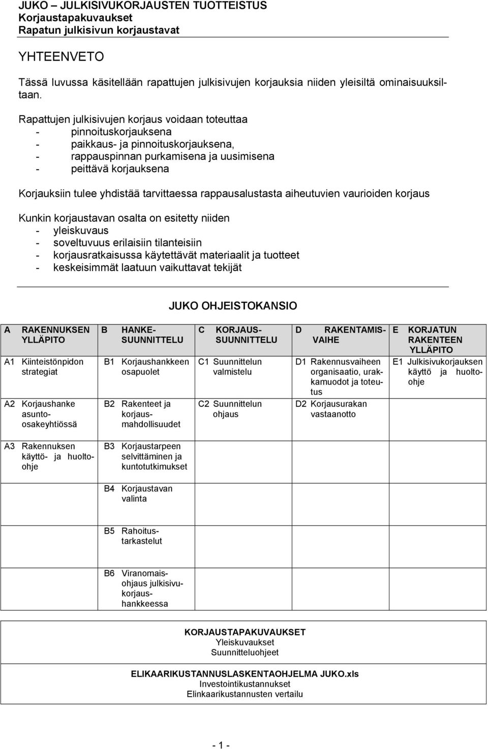 yhdistää tarvittaessa rappausalustasta aiheutuvien vaurioiden korjaus Kunkin korjaustavan osalta on esitetty niiden - yleiskuvaus - soveltuvuus erilaisiin tilanteisiin - korjausratkaisussa