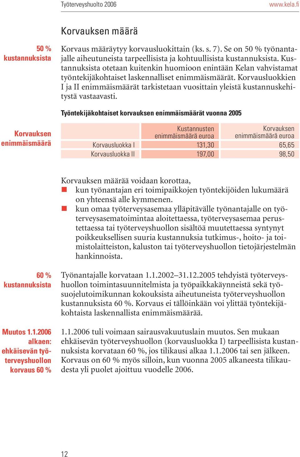 Kustannuksista otetaan kuitenkin huomioon enintään Kelan vahvistamat työntekijäkohtaiset laskennalliset enimmäismäärät.