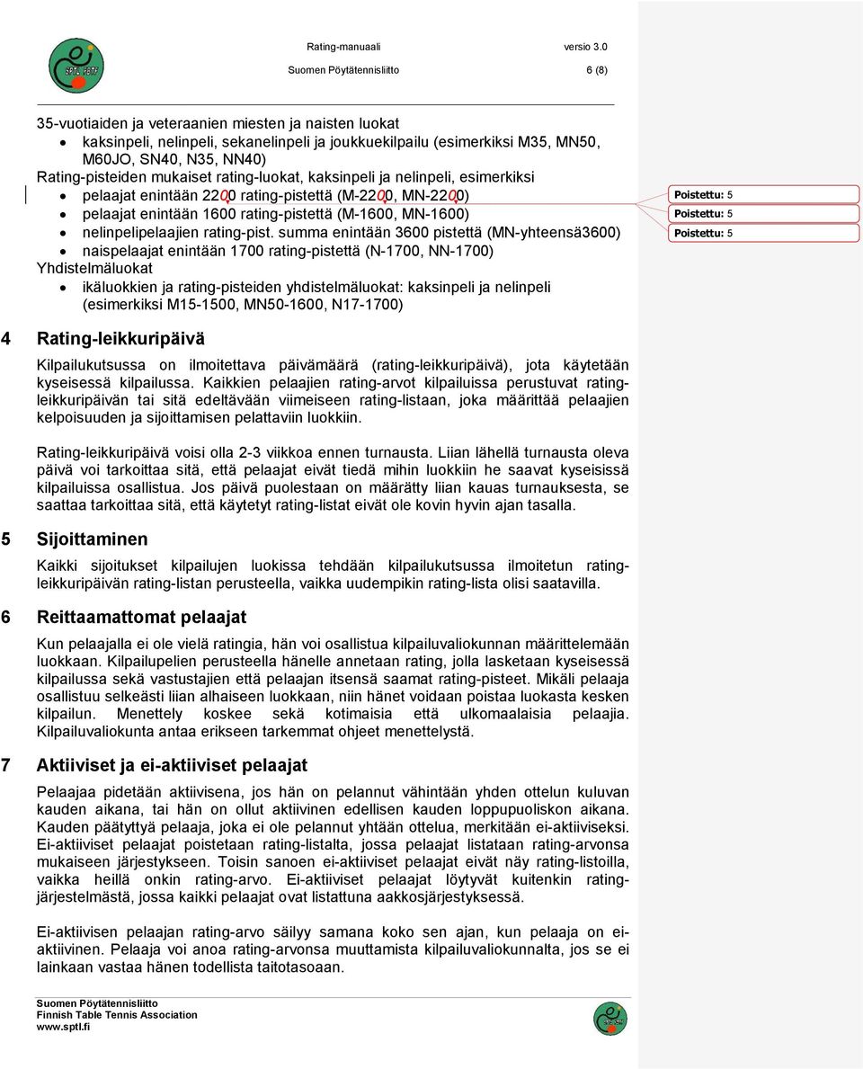 summa enintään 3600 pistettä (MN-yhteensä3600) naispelaajat enintään 1700 rating-pistettä (N-1700, NN-1700) Yhdistelmäluokat ikäluokkien ja rating-pisteiden yhdistelmäluokat: kaksinpeli ja nelinpeli