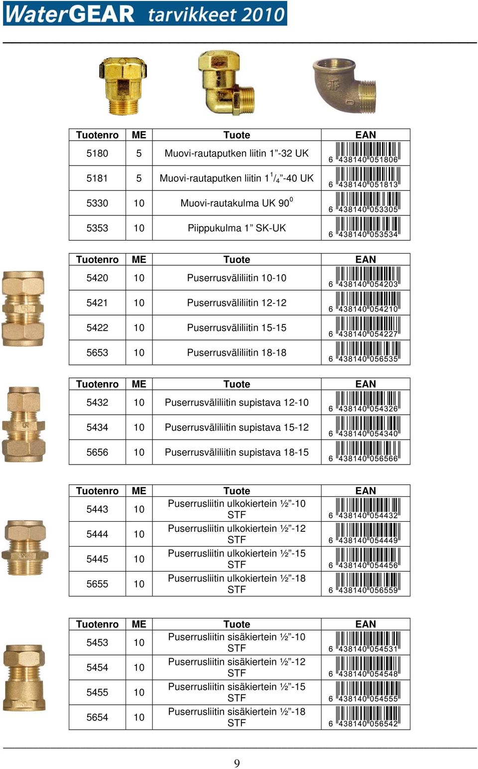 10 Puserrusväliliitin supistava 18-15 5443 10 Puserrusliitin ulkokiertein ½ -10 5444 10 Puserrusliitin ulkokiertein ½ -12 5445 10 Puserrusliitin ulkokiertein ½ -15 5655 10 Puserrusliitin