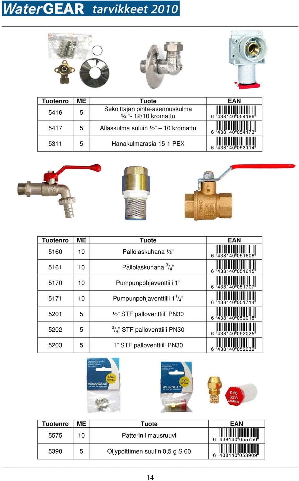 Pumpunpohjaventtiili 1 5171 10 Pumpunpohjaventtiili 1 1 / 4 5201 5 ½ palloventtiili PN30 5202 5 3 / 4