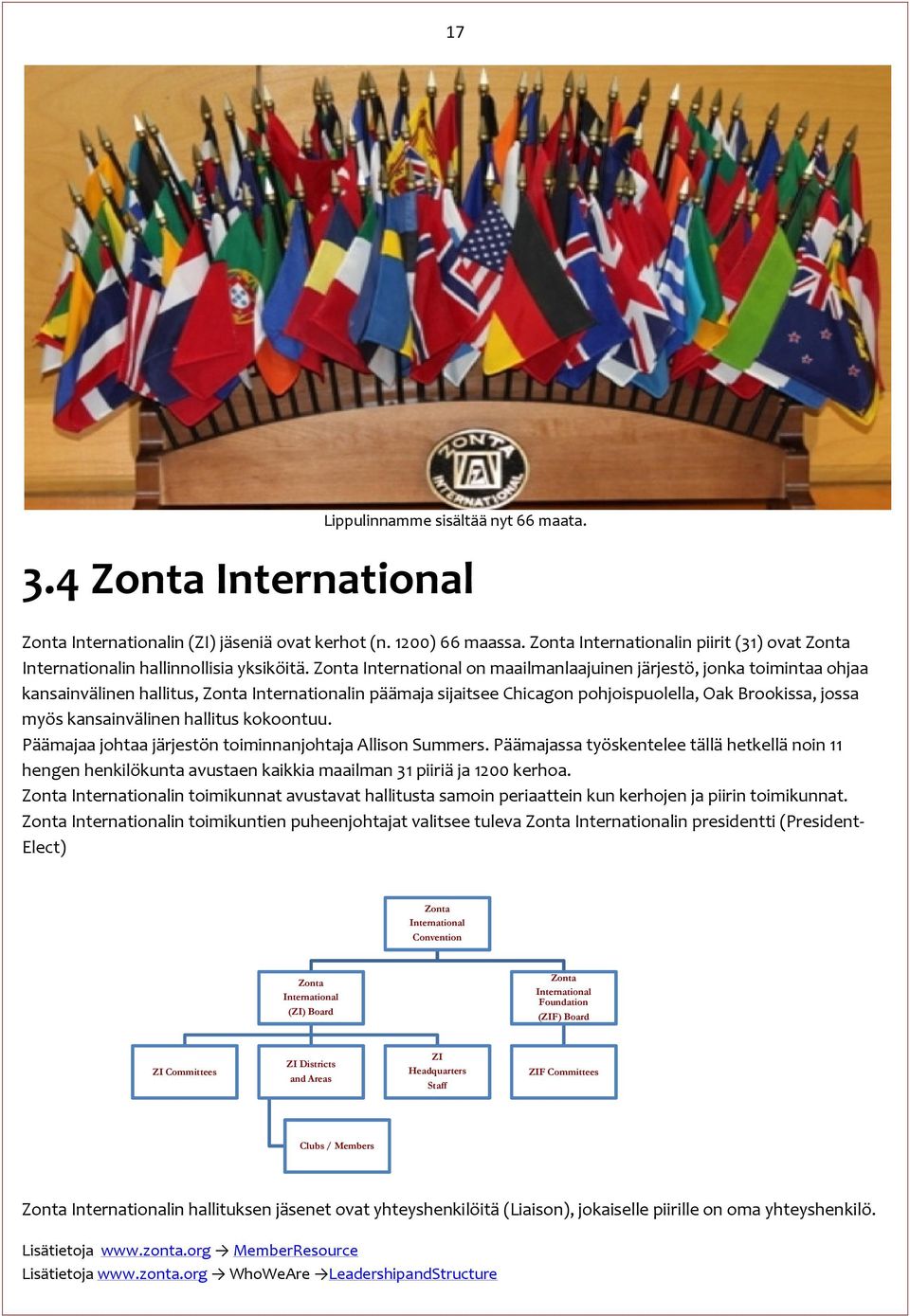 Zonta International on maailmanlaajuinen järjestö, jonka toimintaa ohjaa kansainvälinen hallitus, Zonta Internationalin päämaja sijaitsee Chicagon pohjoispuolella, Oak Brookissa, jossa myös