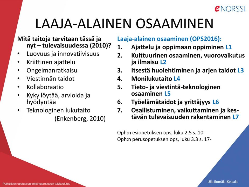 Laaja-alainen osaaminen (OPS2016): 1. Ajattelu ja oppimaan oppiminen L1 2. Kulttuurinen osaaminen, vuorovaikutus ja ilmaisu L2 3.