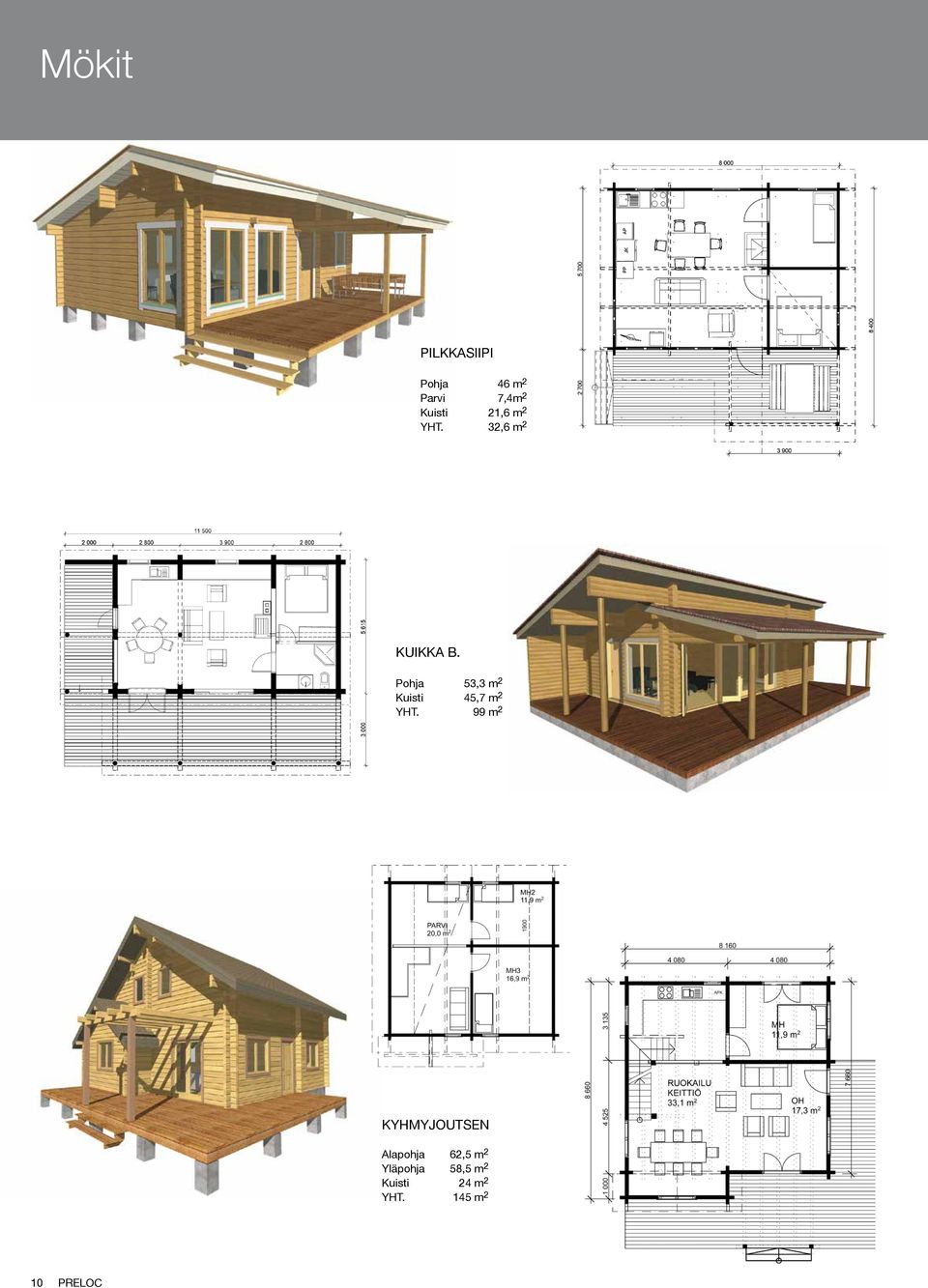 PILKKASIIPI Pohja 46 m 2 Parvi 7,4m 2 Kuisti 2,6 m 2 YHT. 32,6 m 2 KUIKKA B.