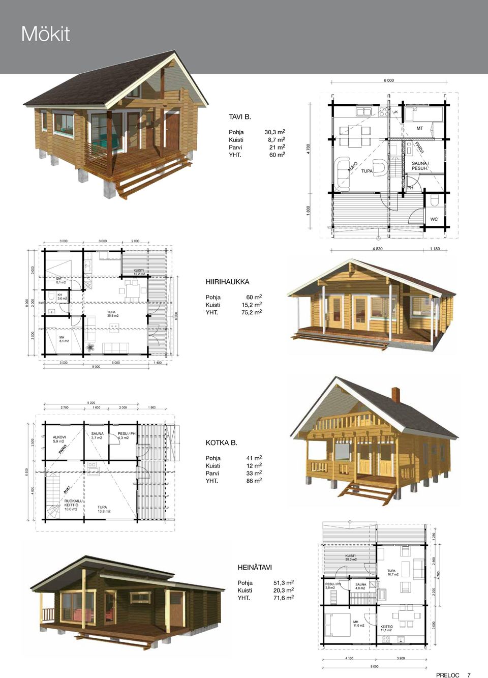 75,2 m 2 KOTKA B. Pohja 4 m 2 Kuisti 2 m 2 Parvi 33 m 2 YHT.