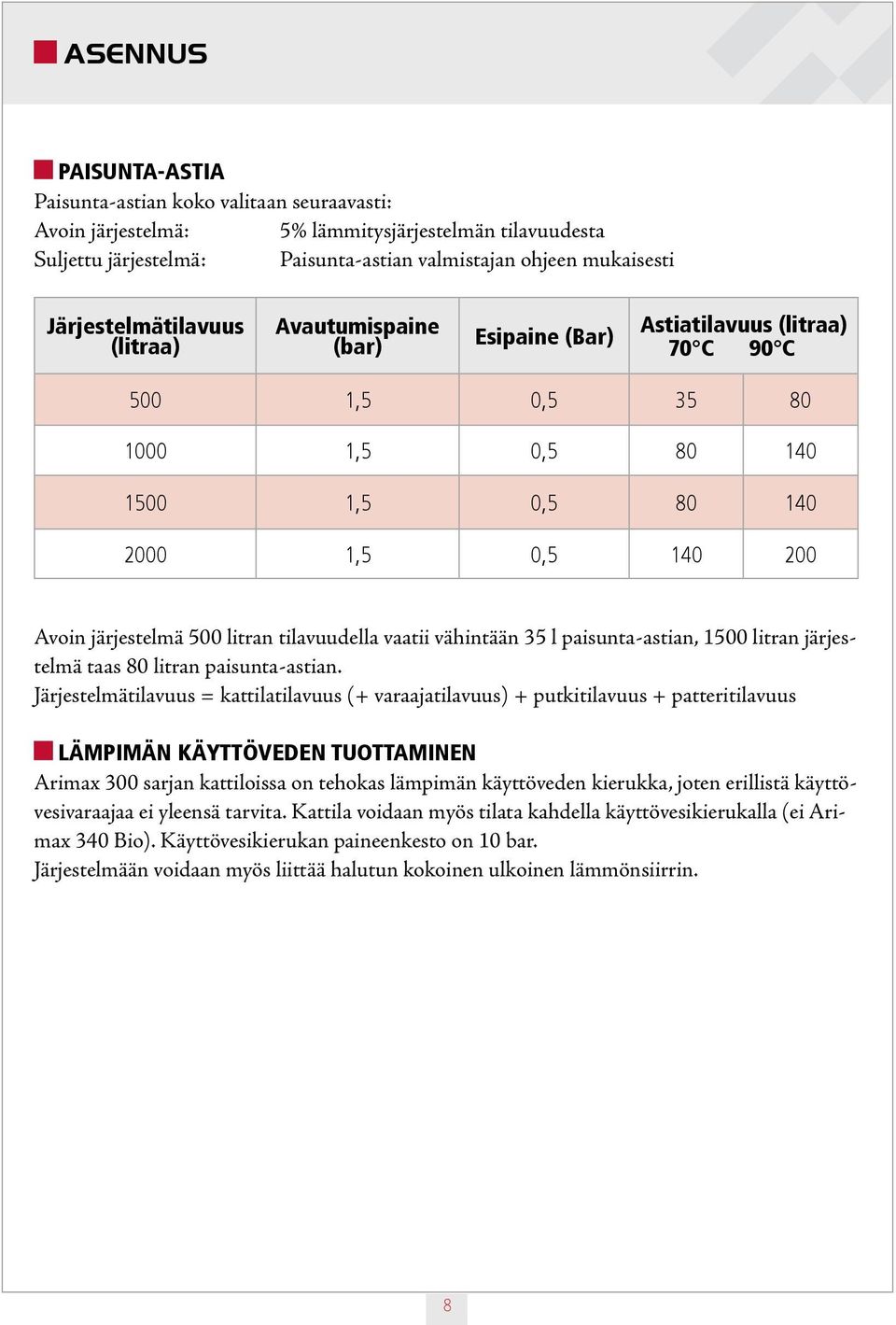 litran tilavuudella vaatii vähintään 35 l paisunta-astian, 1500 litran järjestelmä taas 80 litran paisunta-astian.